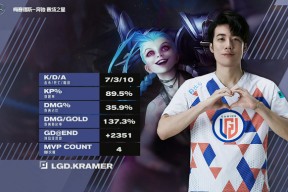 蒂姆连续七场比赛得分超过赛况扑朔迷离，IG挑战极限！的简单介绍-乐动官方网址